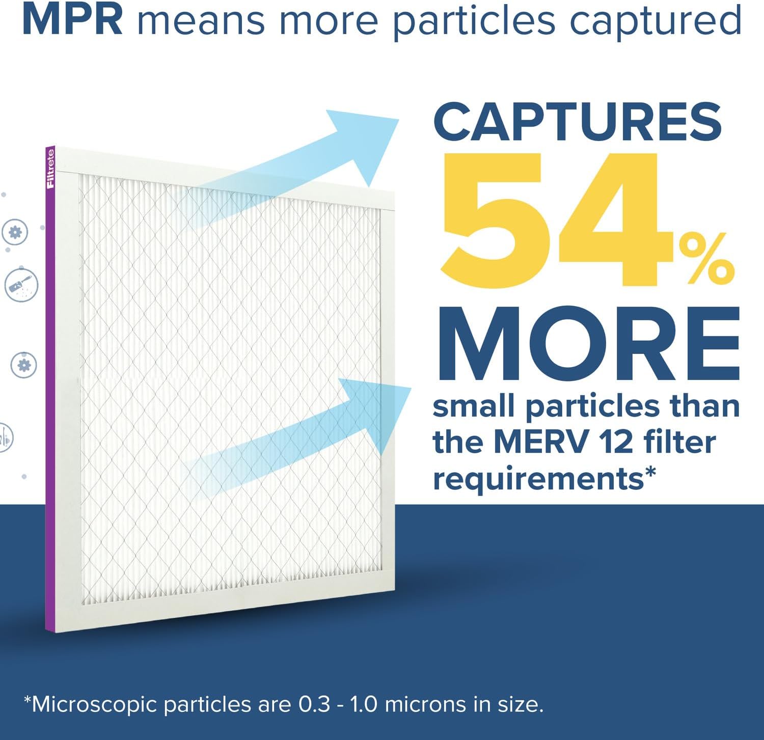 Filtrete 20x25x1 AC Furnace Air Filter, MERV 12, MPR 1500, CERTIFIED asthma & allergy friendly, 3 Month Pleated 1-Inch Electrostatic Air Cleaning Filter, 2-Pack (Actual Size 19.719x24.688x0.78 in) - Image 4